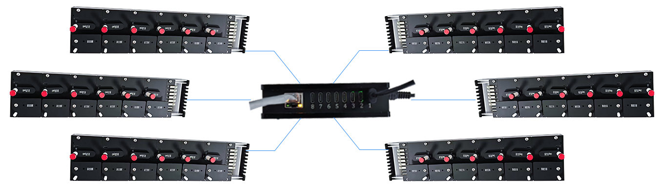 朝天椒USB Server